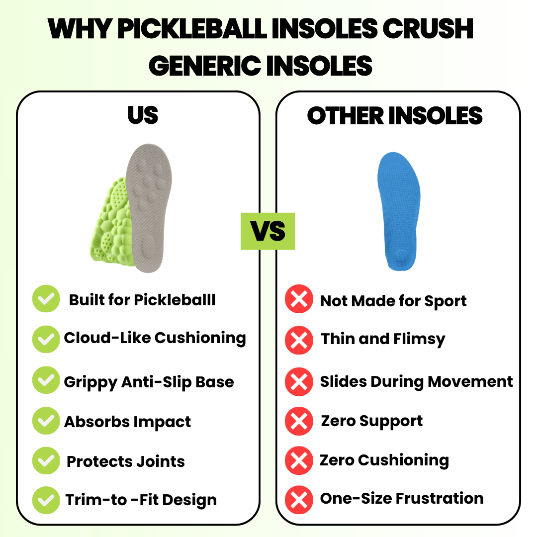 Jazpero ActiveFit™ Pickleball Insoles